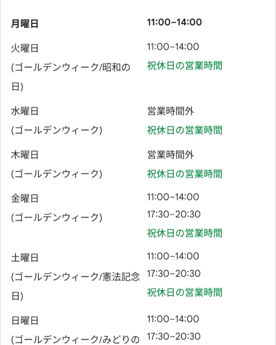 Googleマップ更新したはずなのですが間違いがありましたの